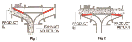 weigh-diverters-graphic